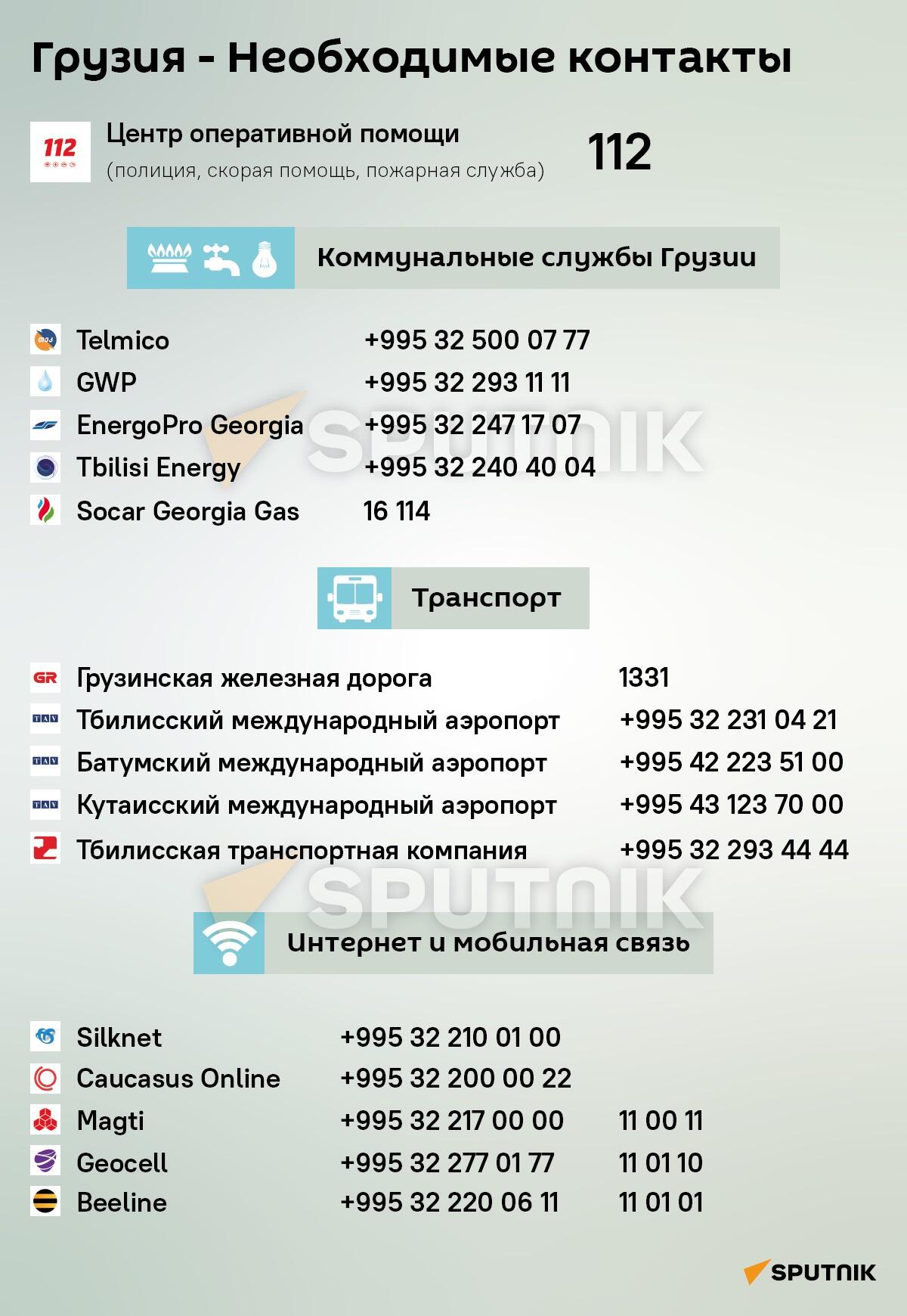 Справочник необходимых номеров в Грузии - Sputnik Грузия