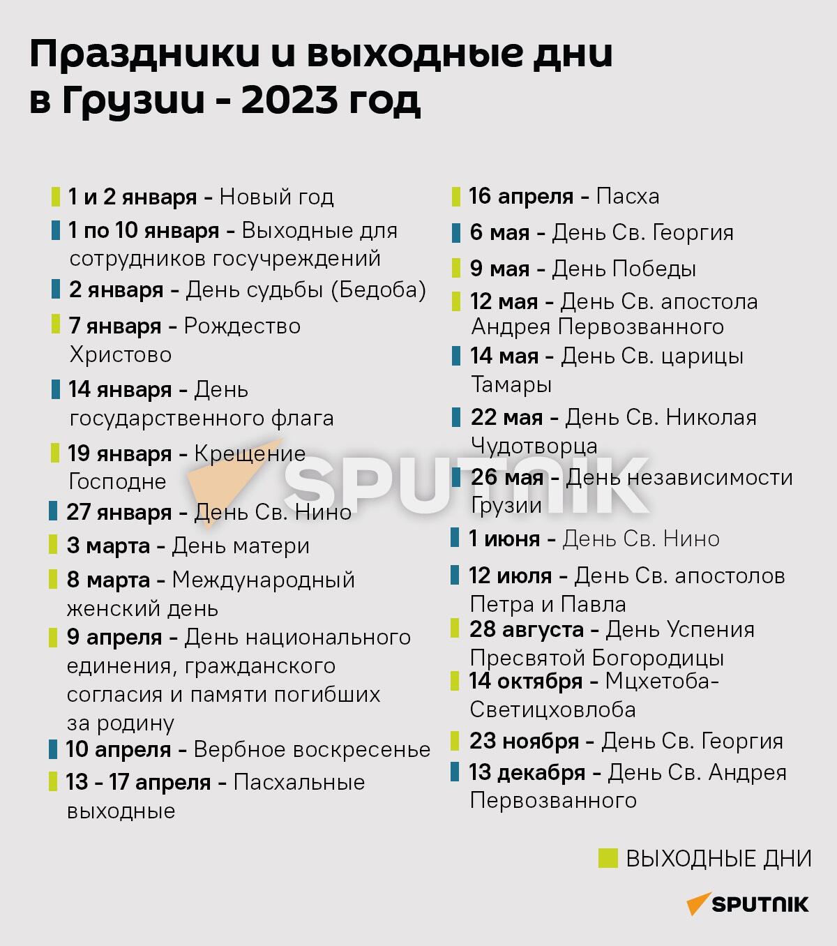 Праздники и выходные в Грузии — 2023 год