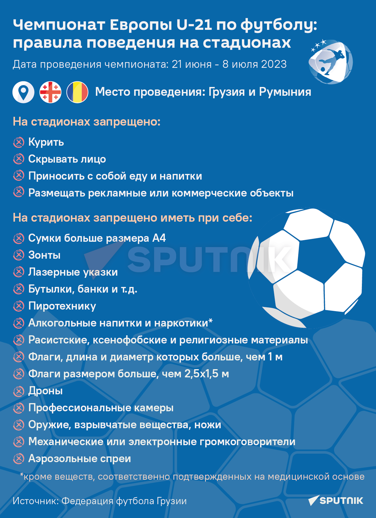 Молодежный чемпионат Евро по футболу  - Sputnik Грузия
