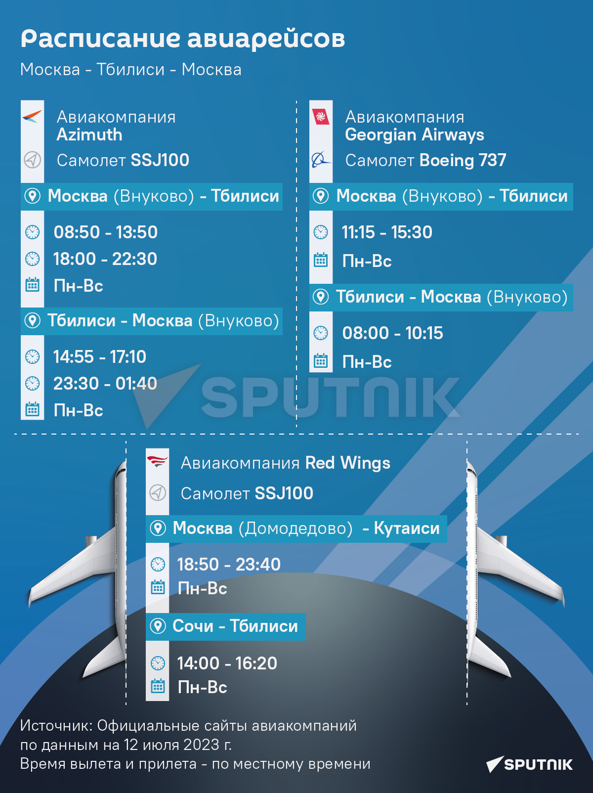 Авиарейсы в Грузию из России и обратно – расписание