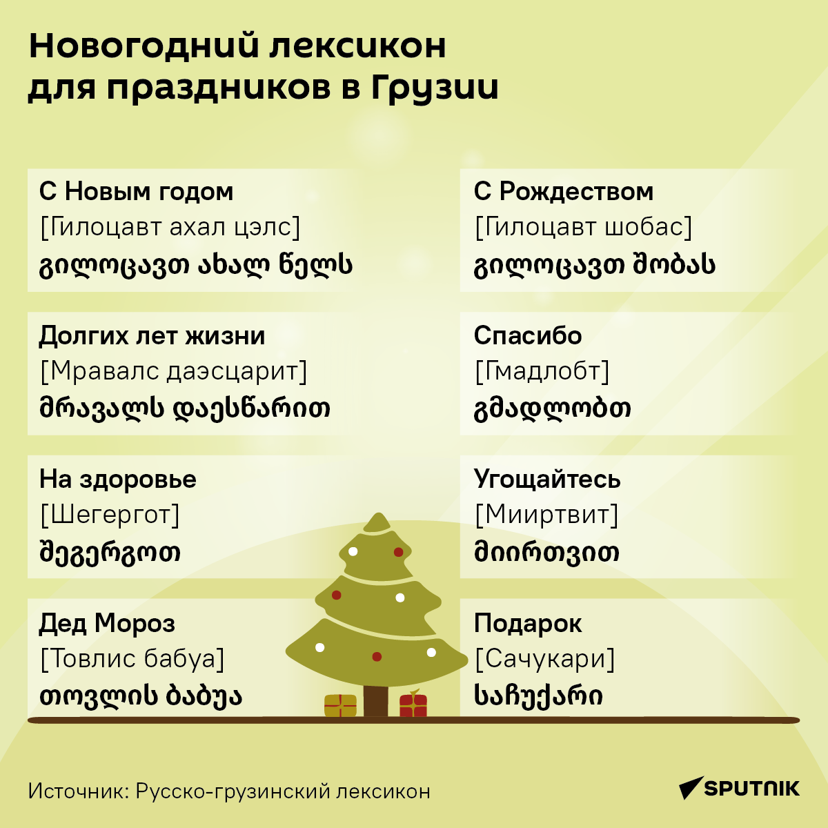 Новогодний лексикон для праздников в Грузии - Sputnik Грузия