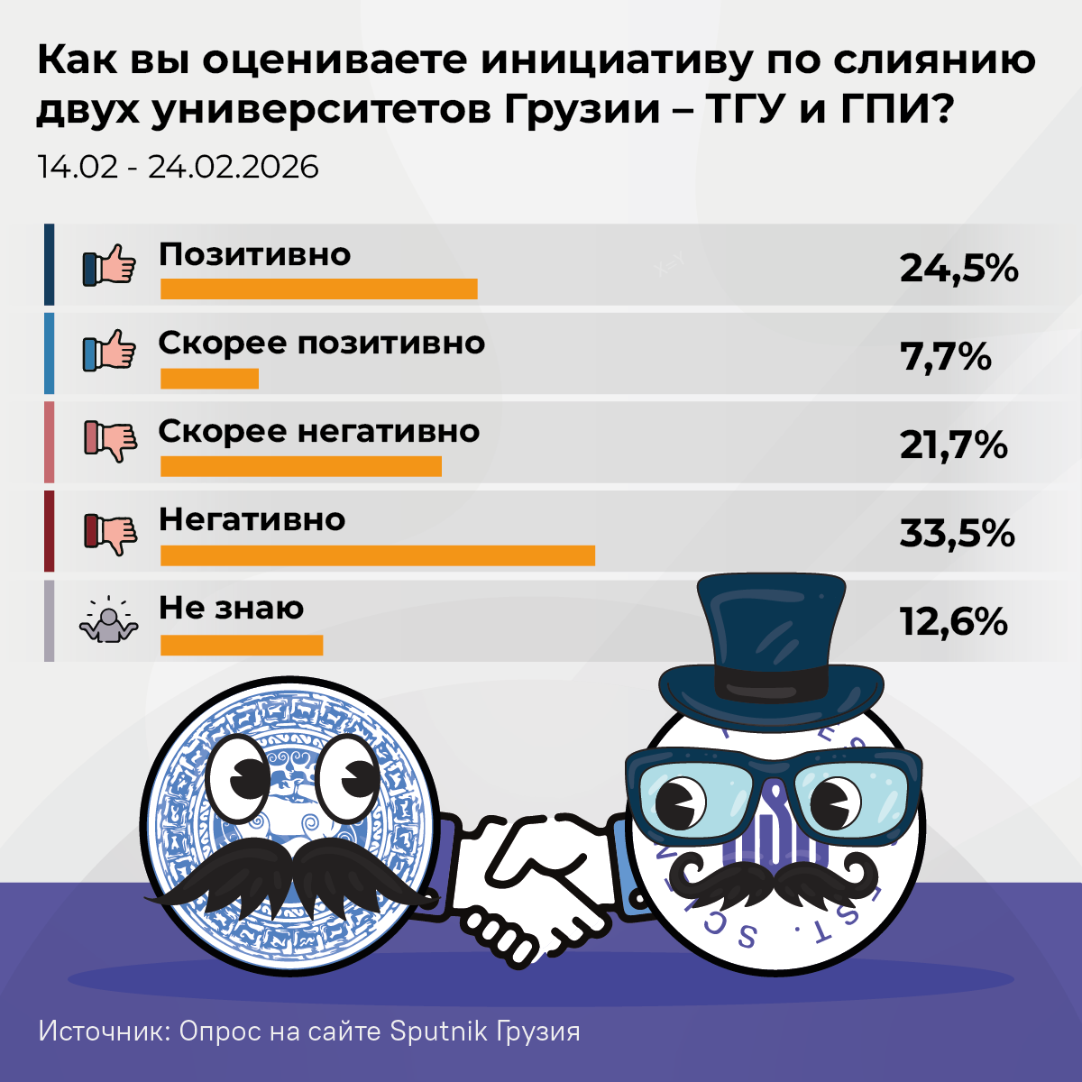 Как вы оцениваете инициативу по слиянию двух университетов Грузии - ТГУ и ГПИ - Sputnik Грузия
