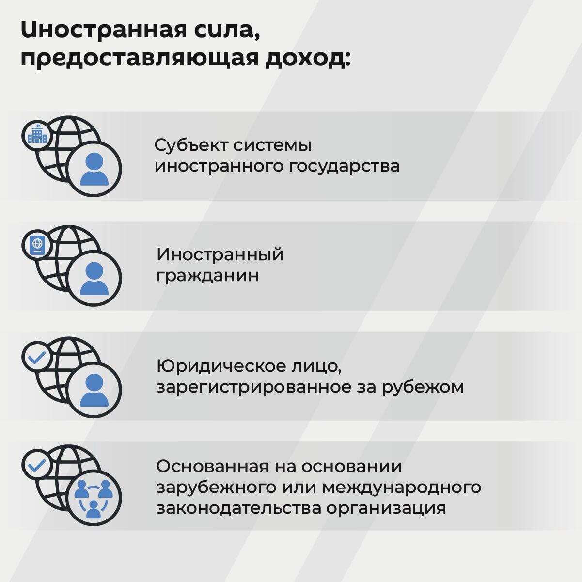 Иностранная сила, предоставляющая доход - Sputnik Грузия