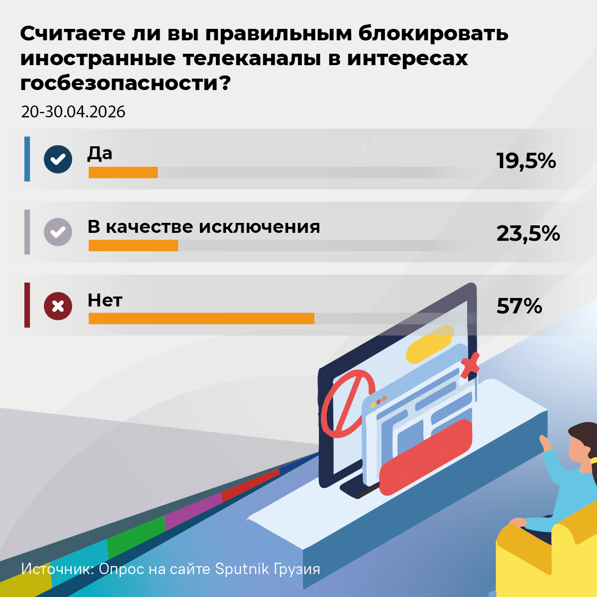 Считаете ли вы правильным блокировать иностранные телеканалы в интересах госбезопасности, опрос - Sputnik Грузия
