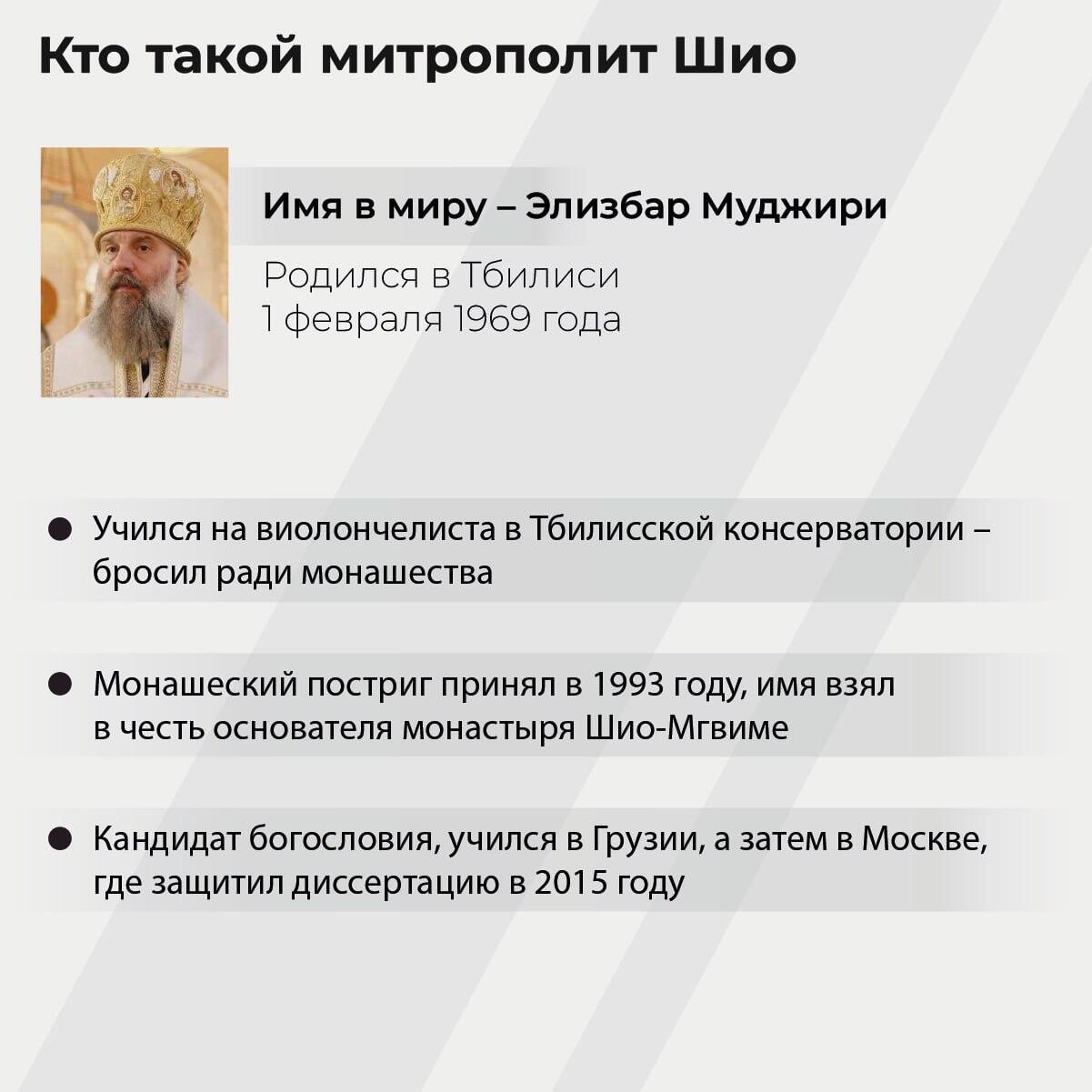 Кто такой митрополит Шио - Sputnik Грузия