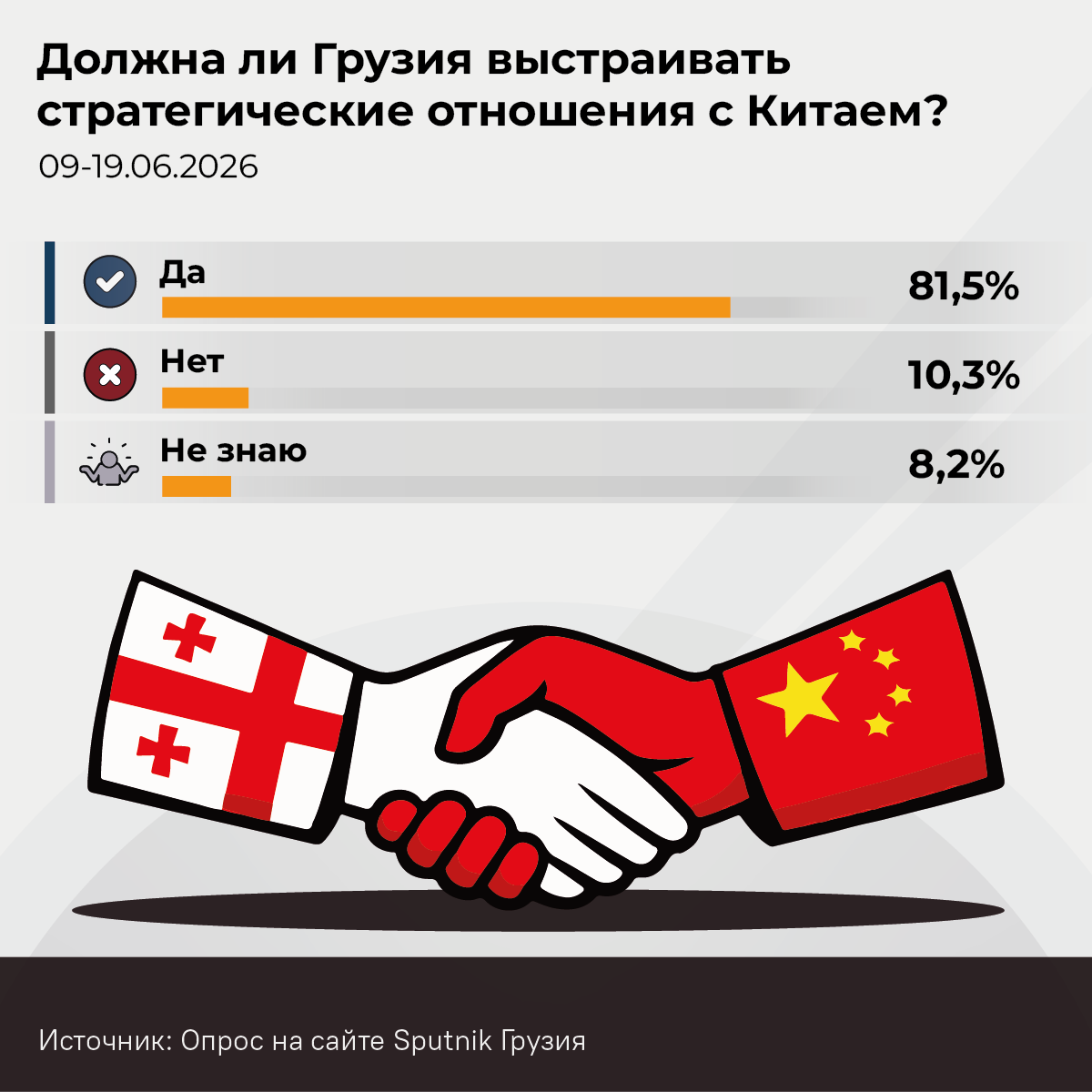 Должна ли Грузия выстраивать стратегические отношения с Китаем, 2026 год - Sputnik Грузия