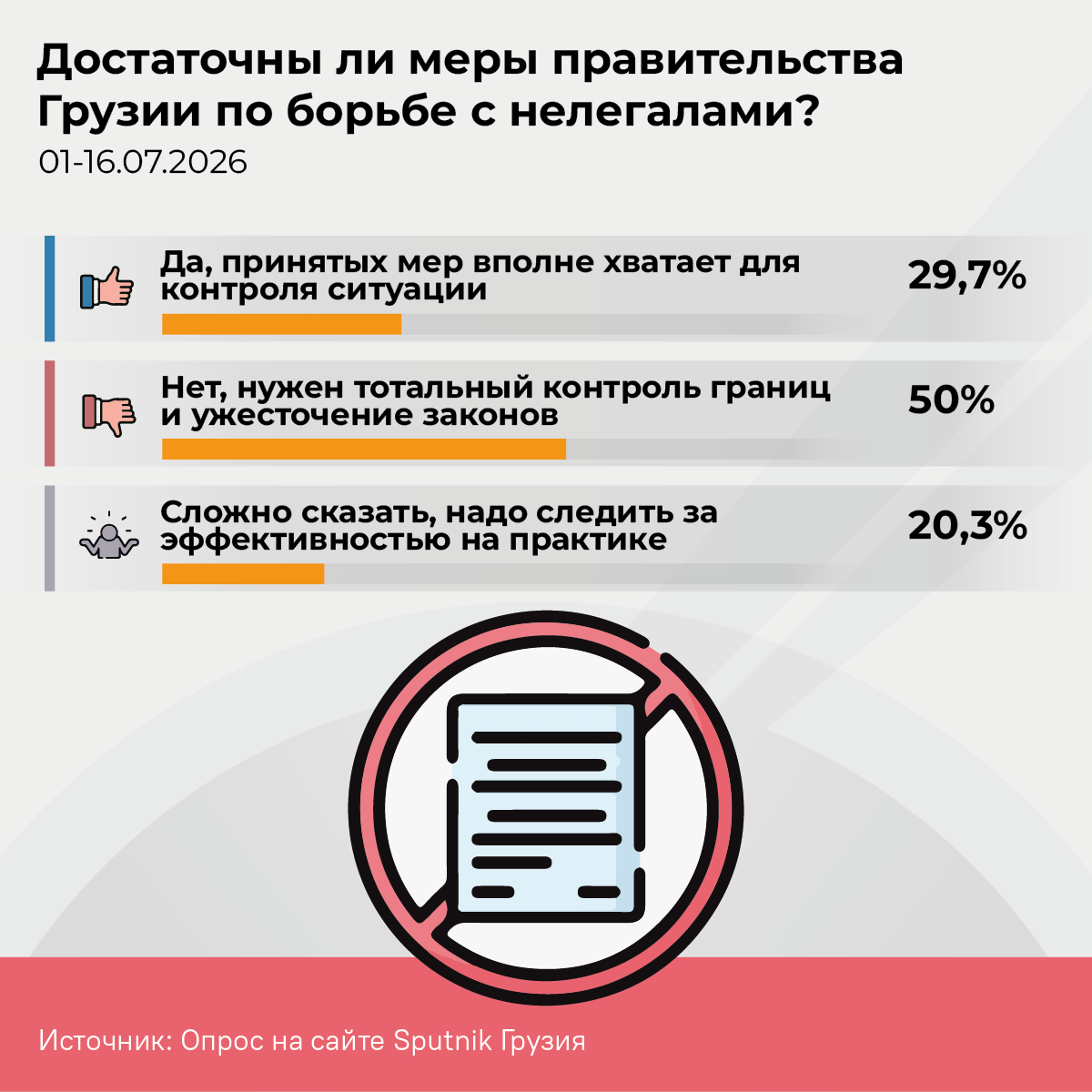 Достаточны ли меры правительства Грузии по борьбе с нелегалами, 2026 - Sputnik Грузия