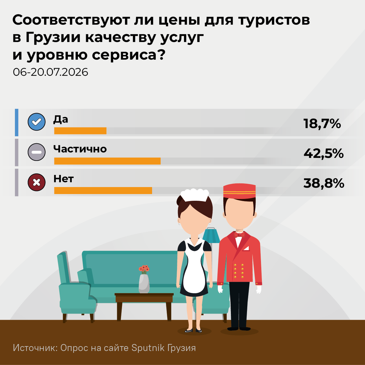 Соответствуют ли цены для туристов в Грузии качеству услуг и уровню сервиса, 2026 - Sputnik Грузия