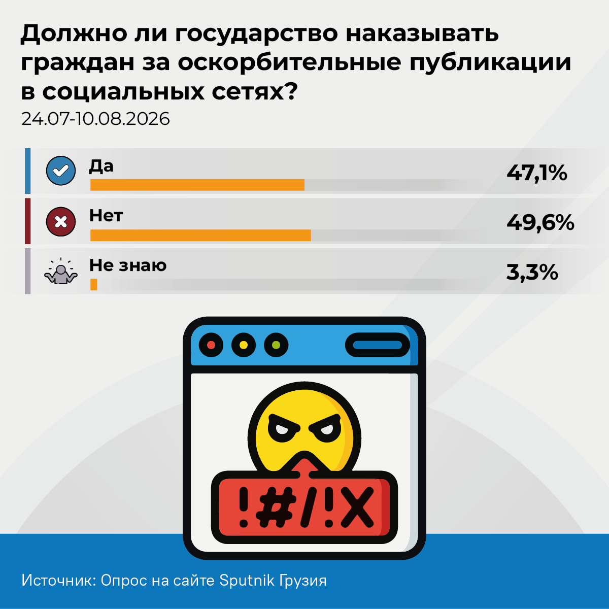 Должно ли государство наказывать граждан за оскорбительные публикации в социальных сетях, 2026 опрос - Sputnik Грузия