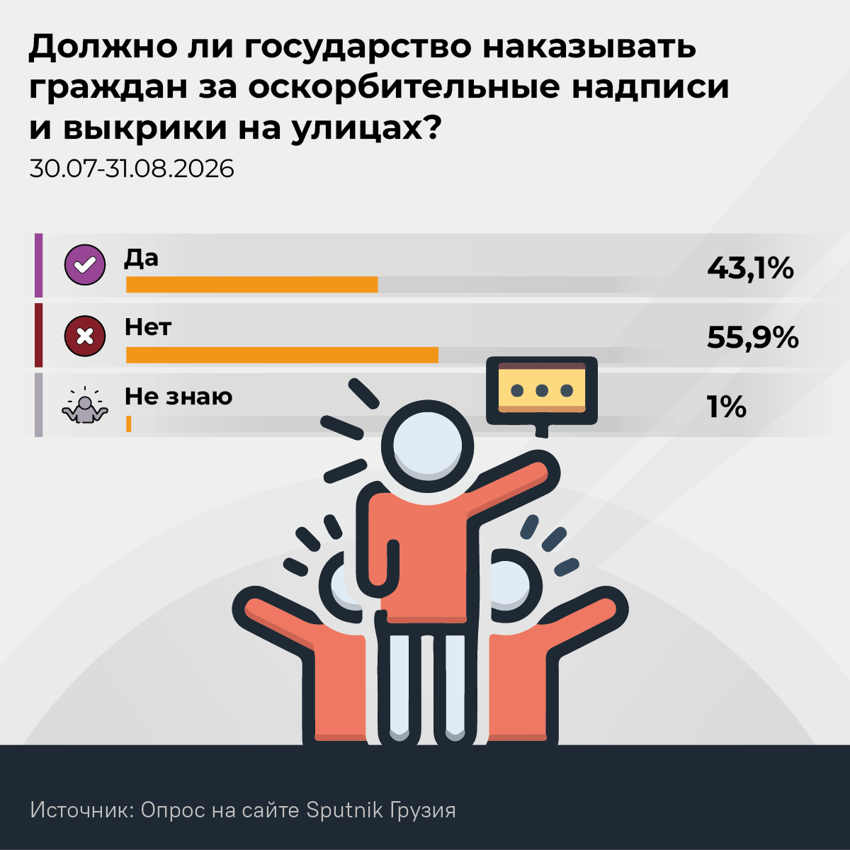 Оскорбительные надписи и выкрики на улицах Грузии, 2026 - Sputnik Грузия