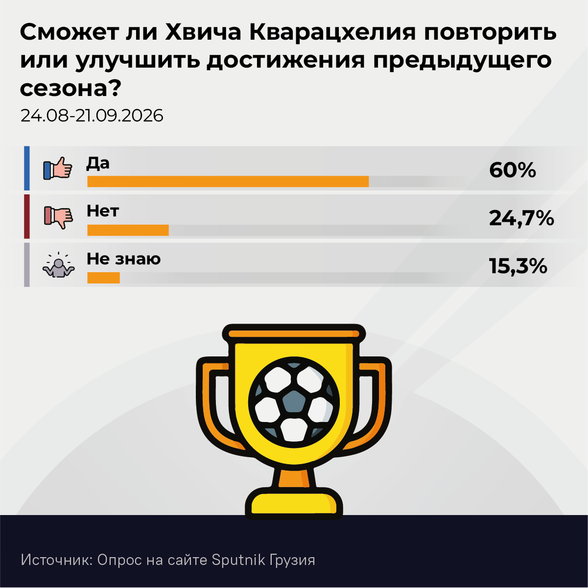 Сможет ли Хвича Кварацхелия повторить или улучшить достижения предыдущего сезона, 2026 - Sputnik Грузия