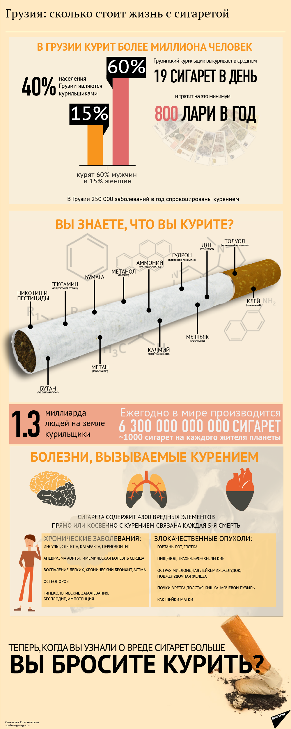 Сколько стоит жизнь с сигаретой - Sputnik Грузия