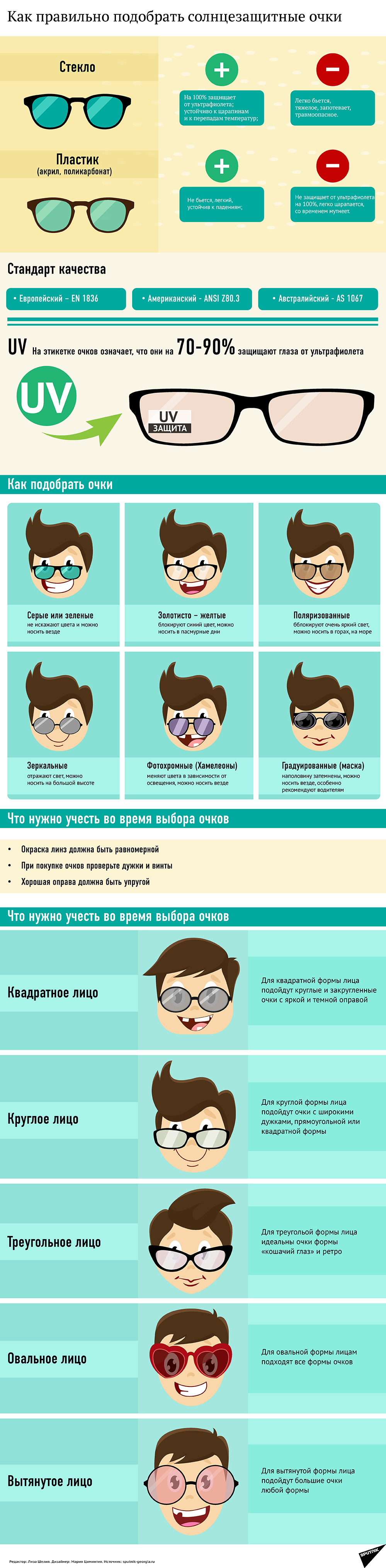 Как правильно подобрать солнцезащитные очки - Sputnik Грузия