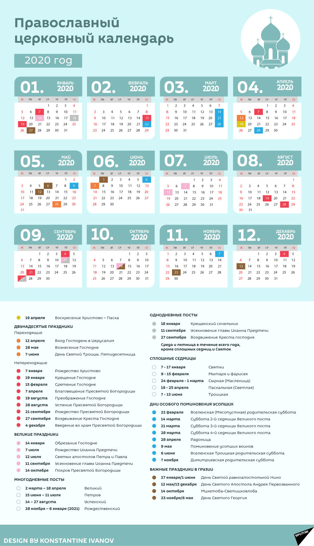 Православный церковный календарь на 2020 год - Sputnik Грузия