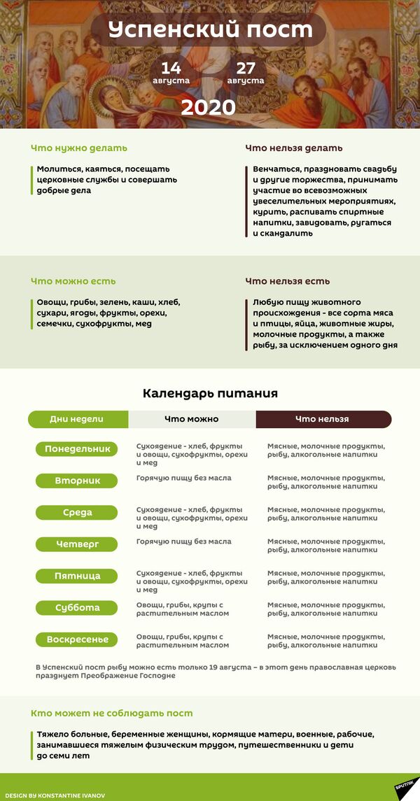 Успенский пост 2020: что можно есть по дням - Sputnik Грузия