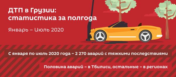 ДТП в Грузии: печальная статистика за полгода - Sputnik Грузия