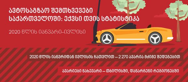 ავტოსაგზაო შემთხვევები საქართველოში: ექვსი თვის სტატისტიკა - Sputnik საქართველო