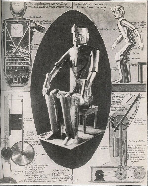Устройство робота Эрика, который мог говорить и двигаться. Он был представлен в 1928 году и вызвал сенсацию в Европе и Соединенных Штатах. В настоящее время находится в британском Музее науки

 - Sputnik Грузия