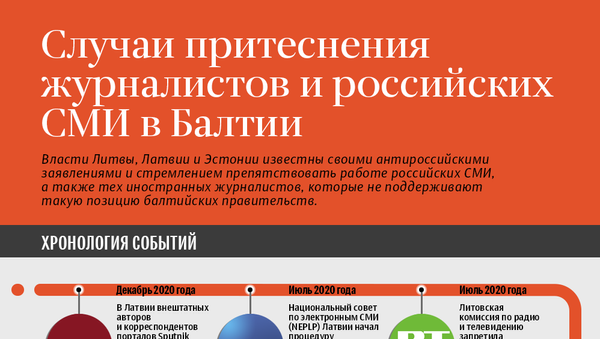 Случаи притеснения журналистов и российских СМИ в Балтии - Sputnik Грузия