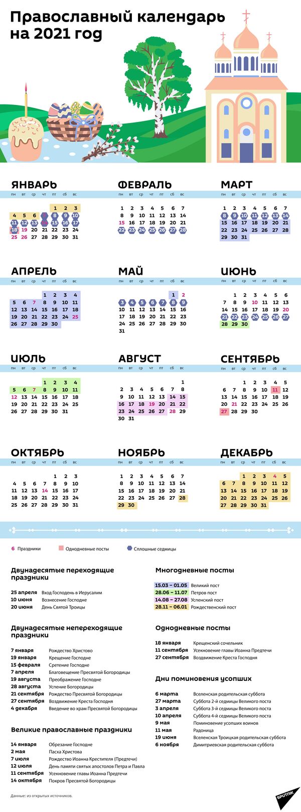 Православный календарь на 2021 год - Sputnik Грузия