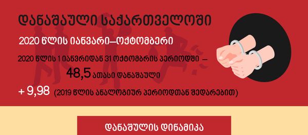 დანაშაული საქართველოში დანაშაული საქართველოში - Sputnik საქართველო