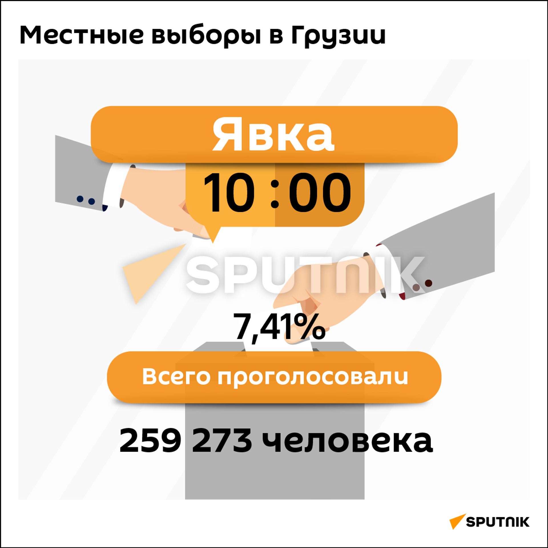 Явка на местных выборах в Грузии по данным на 10:00 - Sputnik Грузия, 1920, 02.10.2021