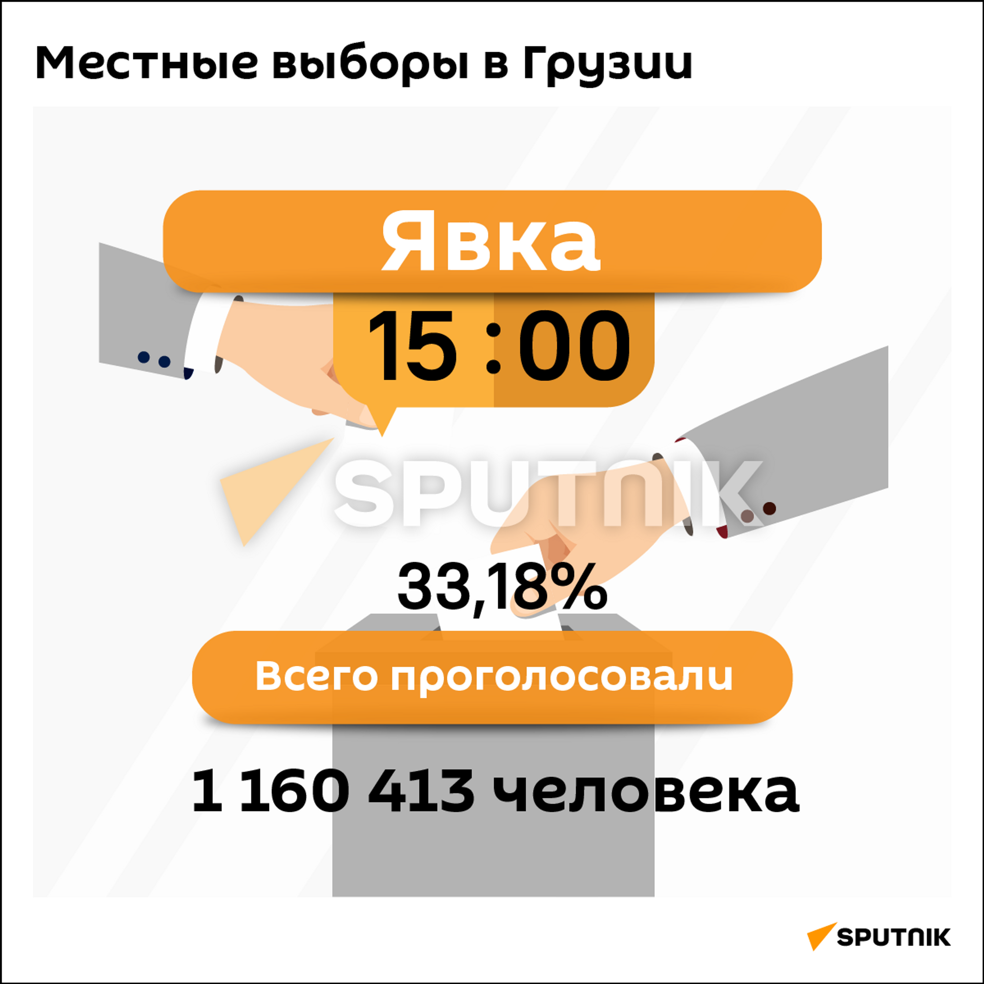 Явка на местных выборах в Грузии по данным на 15:00 - Sputnik Грузия, 1920, 02.10.2021