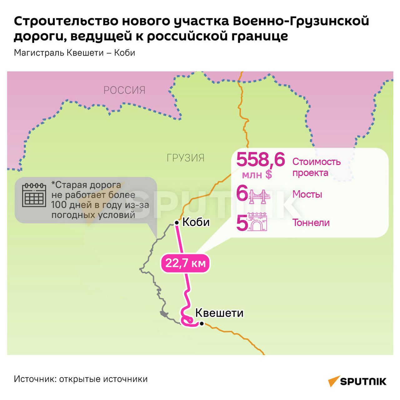 Китайский чудо-тоннель возле границы с Россией – дорога к Ларсу станет  безопаснее - 19.10.2021, Sputnik Грузия