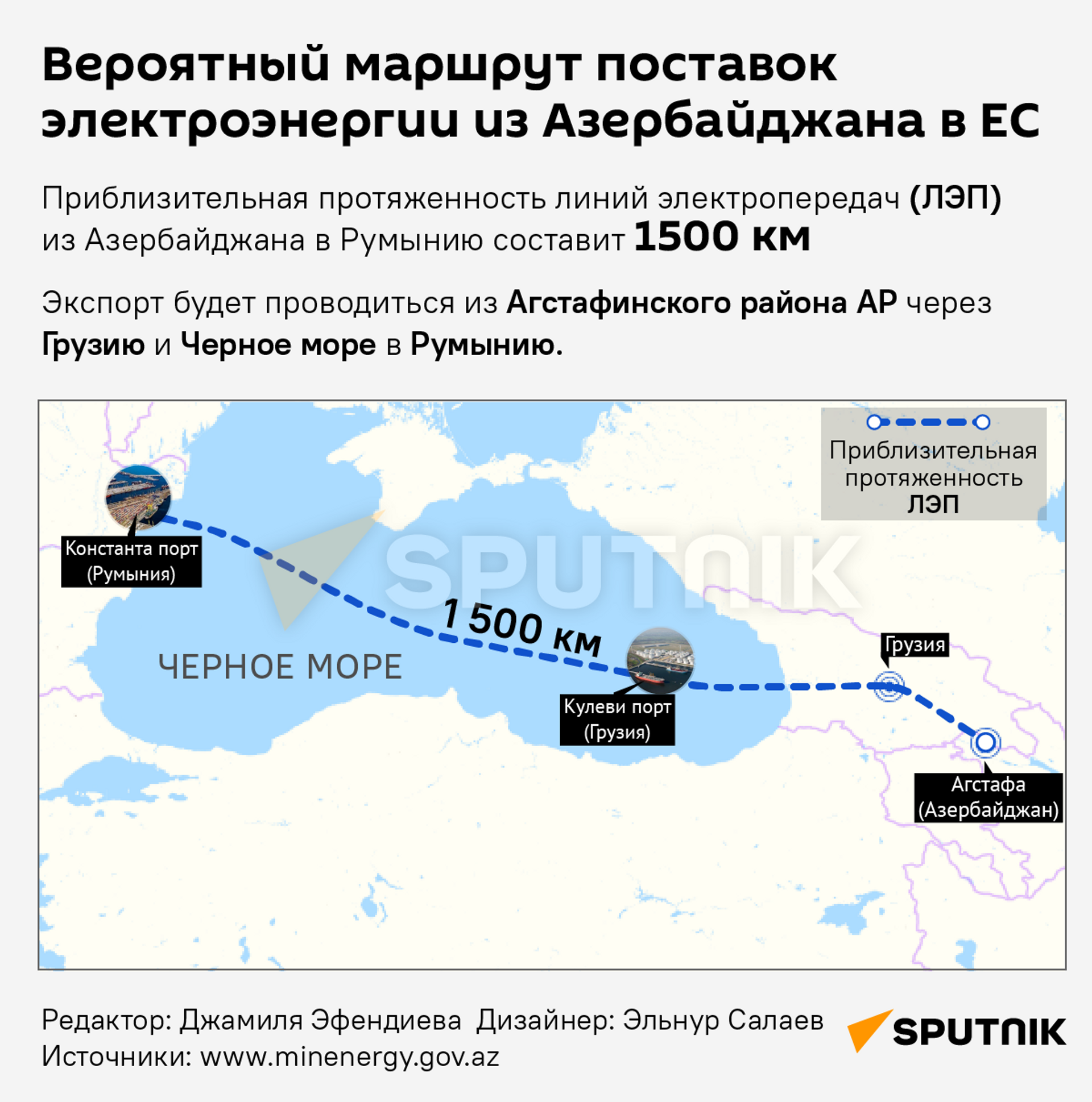 Инфографика: Вероятный маршрут поставок электроэнергии из Азербайджана в ЕС - Sputnik Грузия, 1920, 23.05.2023