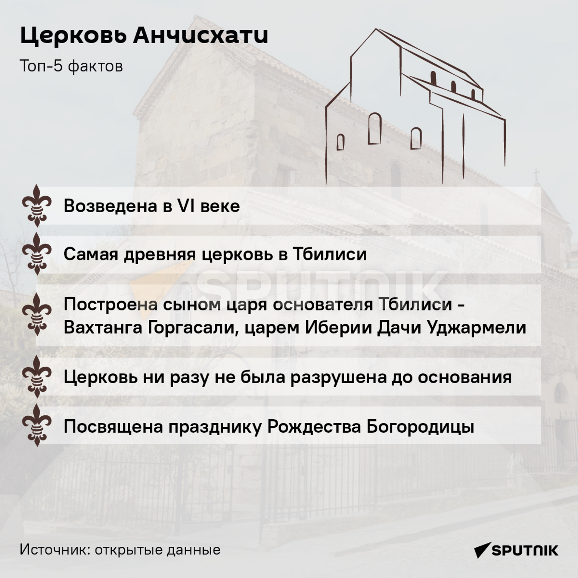 Церковь Анчисхати - топ 5 фактов - Sputnik Грузия, 1920, 11.08.2023