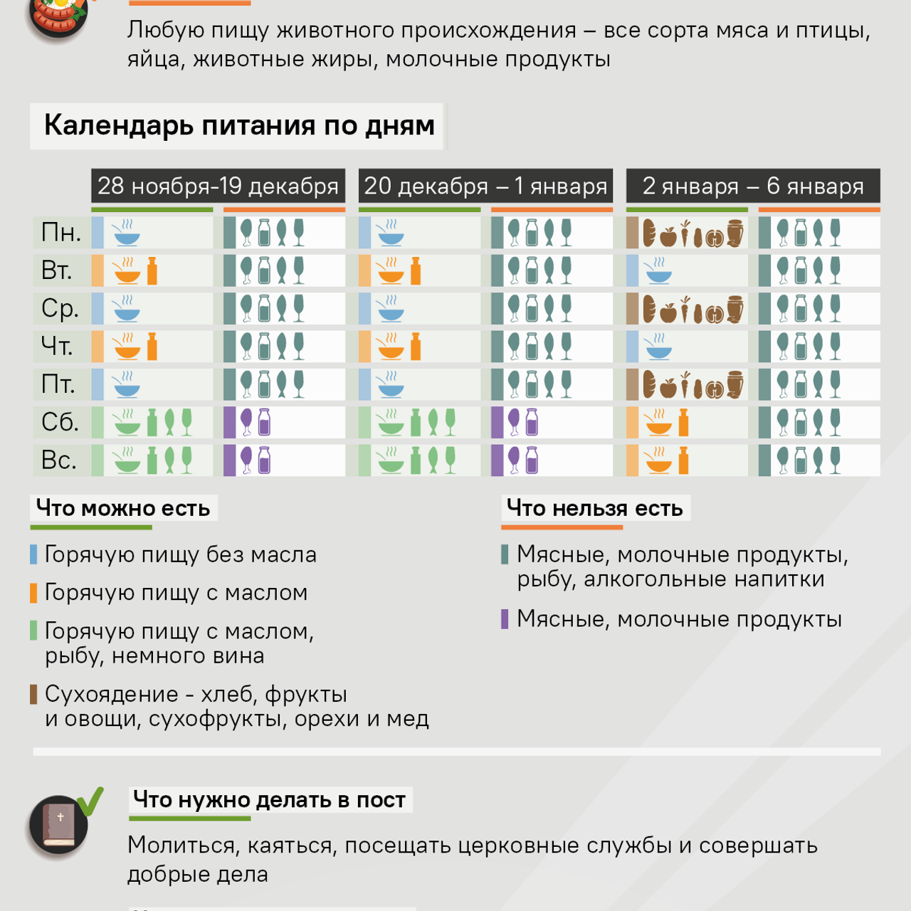 Календарь питания на 2024 год