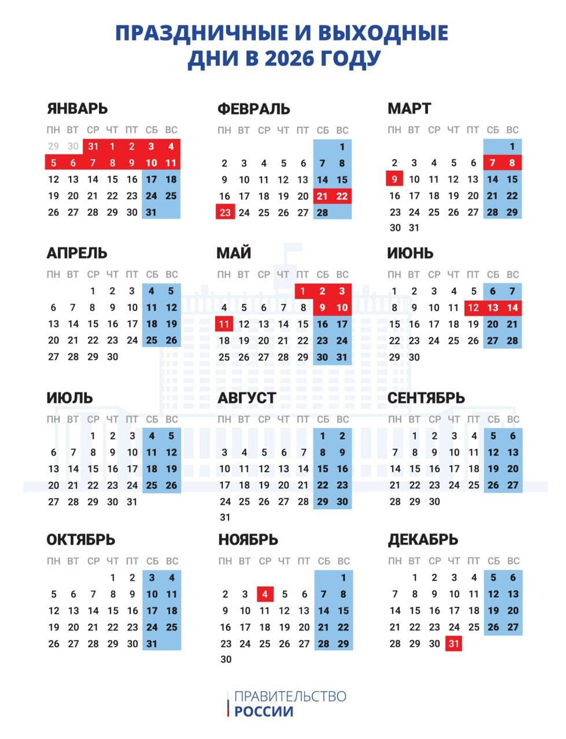 Как отдыхают в России в 2026 году? Календарь праздничных и выходных дней - Sputnik Грузия, 1920, 27.09.2025