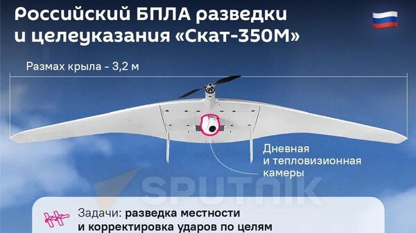 Российский БПЛА СКАТ-350М для разведки и целеуказания - Sputnik Грузия