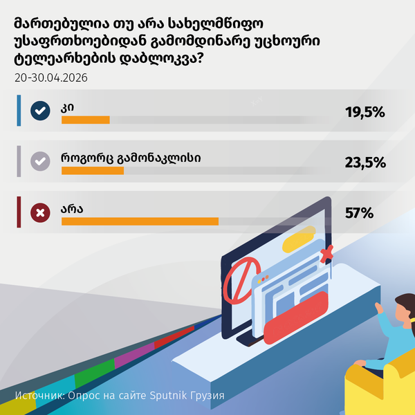 მართებულია თუ არა სახელმწიფო უსაფრთხოებიდან გამომდინარე უცხოური ტელეარხების დაბლოკვა?

 - Sputnik საქართველო