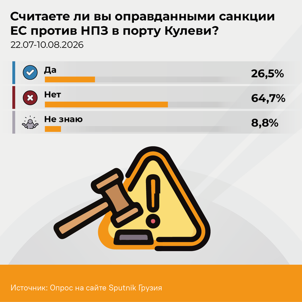 Считаете ли вы оправданными санкции ЕС против НПЗ в порту Кулеви, 2026 опрос - Sputnik Грузия