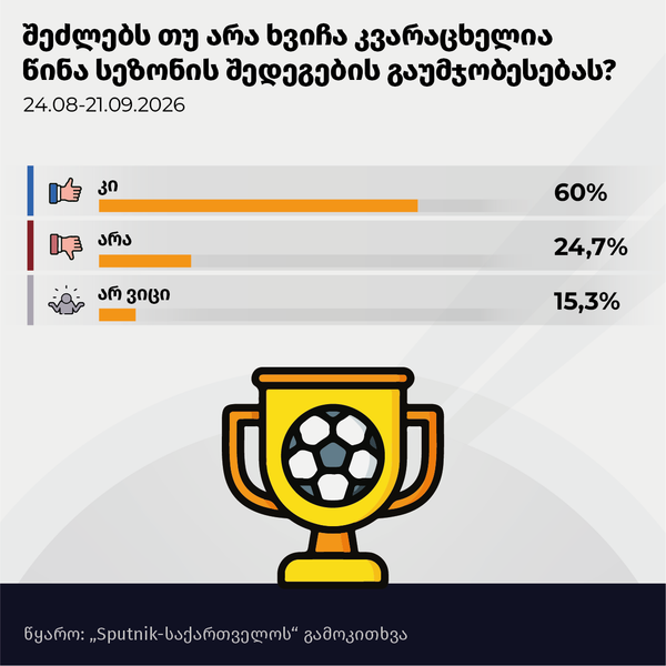 შეძლებს თუ არა ხვიჩა კვარაცხელია წინა სეზონის გაუმჯობესებას? - Sputnik საქართველო