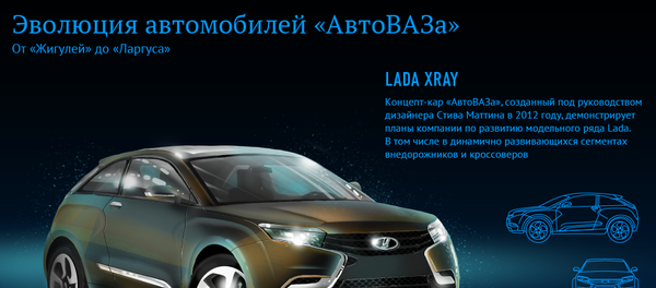 Сделано в России: эволюция моделей АвтоВАЗа - Sputnik Грузия
