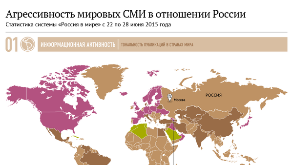 Образ России в мире: анализ зарубежных СМИ - Sputnik Грузия