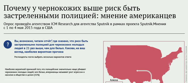 Почему у чернокожих выше риск быть убитыми полицией Почему у чернокожих выше риск быть убитыми полицией - Sputnik Грузия
