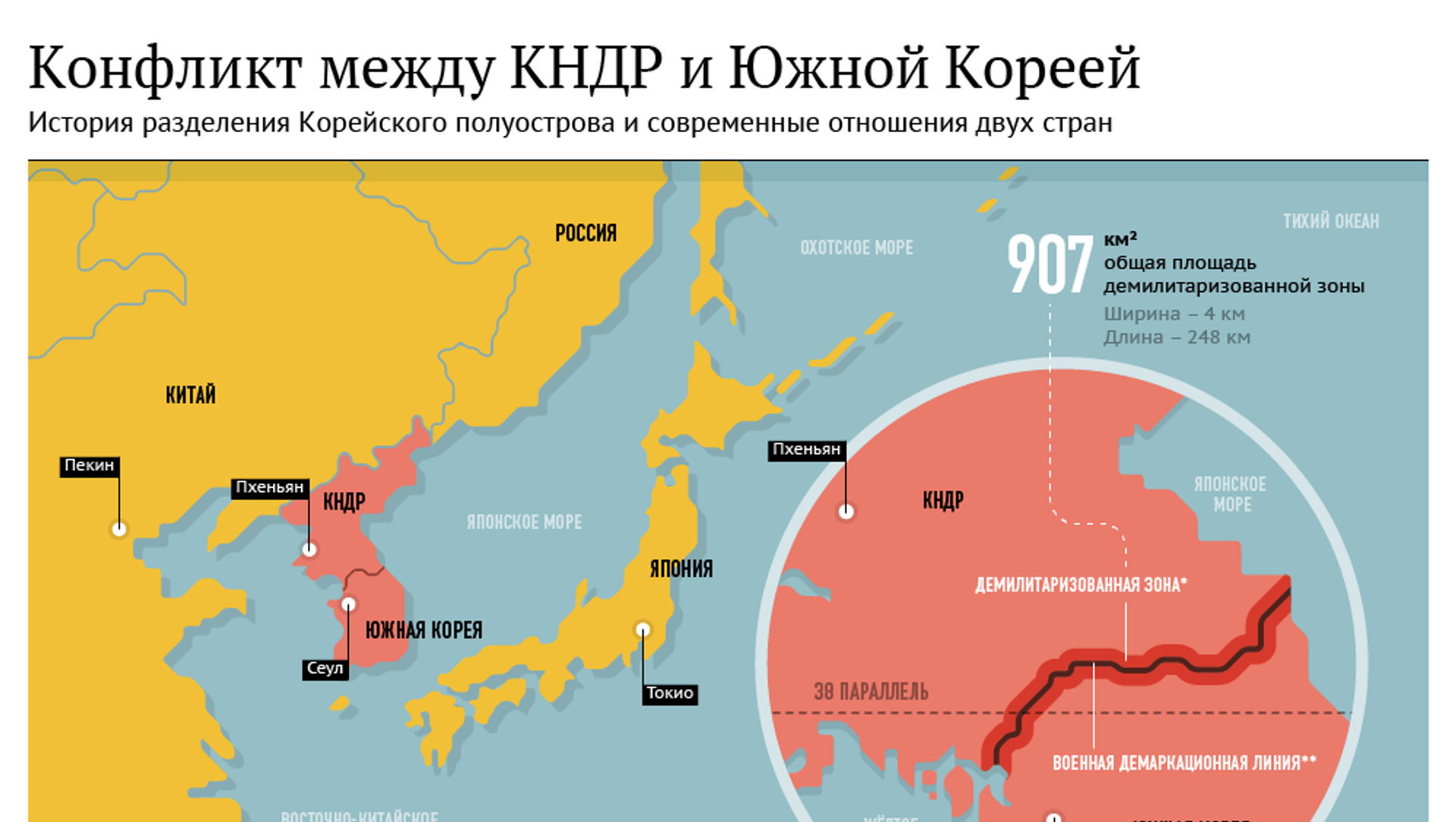 Раскол Кореи. Конфликт на корейском полуострове. 38 Параллель на карте.