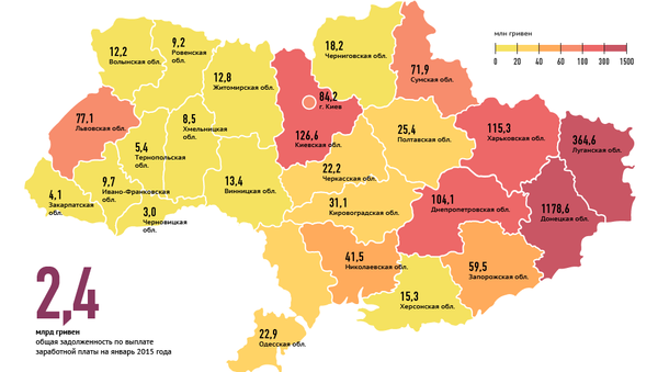 Экономическое положение жителей Украины - Sputnik Грузия