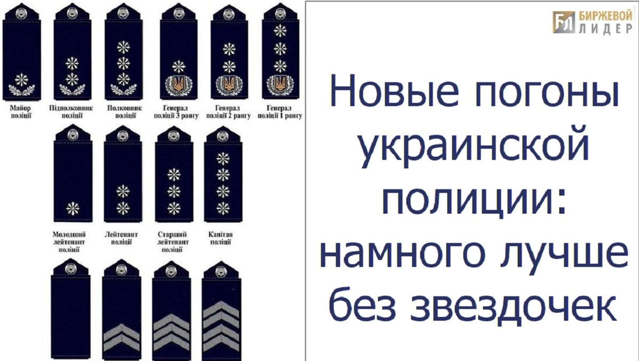 Звания в украинской полиции