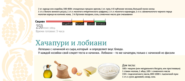 Грузинский новогодний стол - Sputnik Грузия