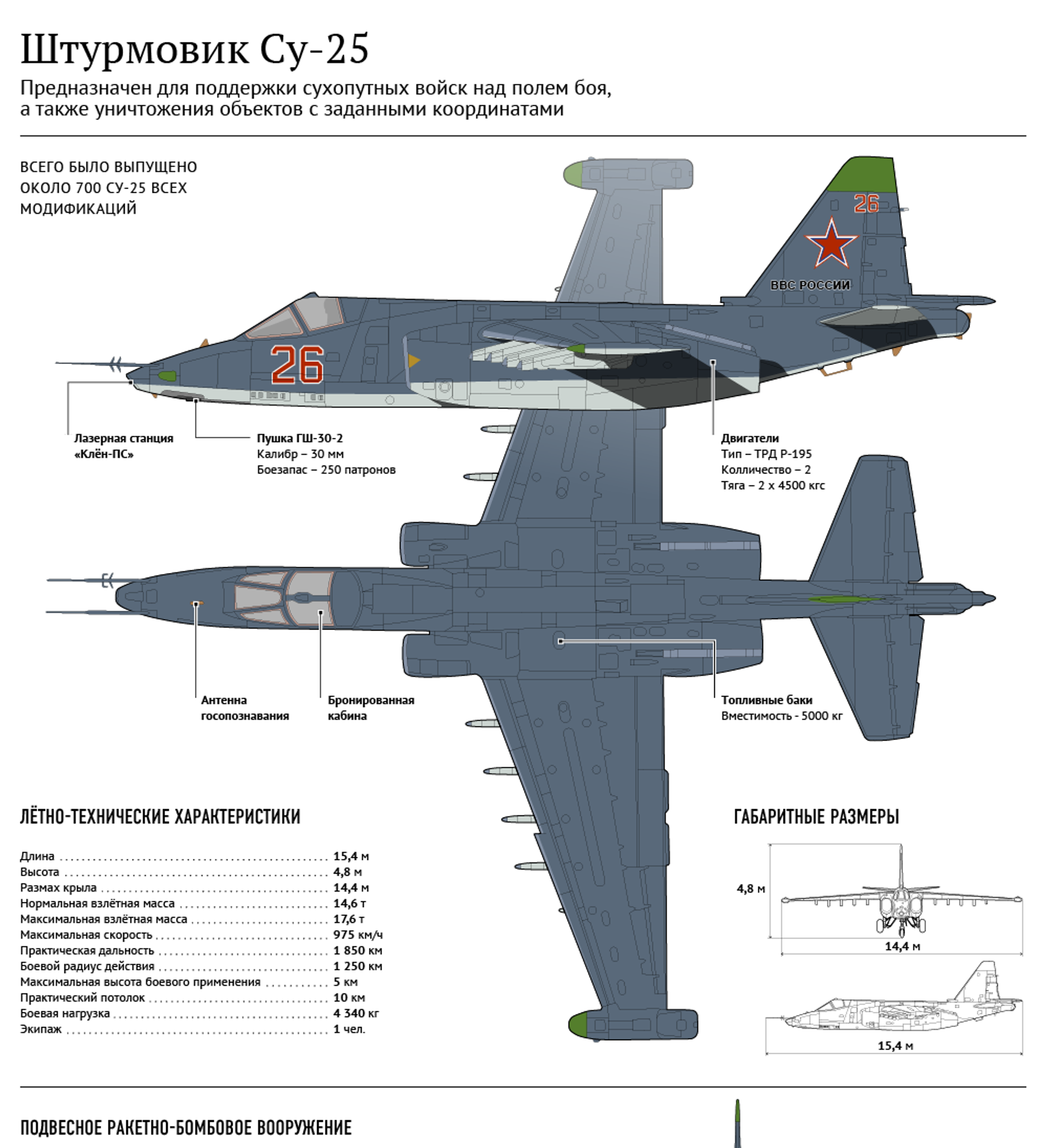 Су 39 чертеж