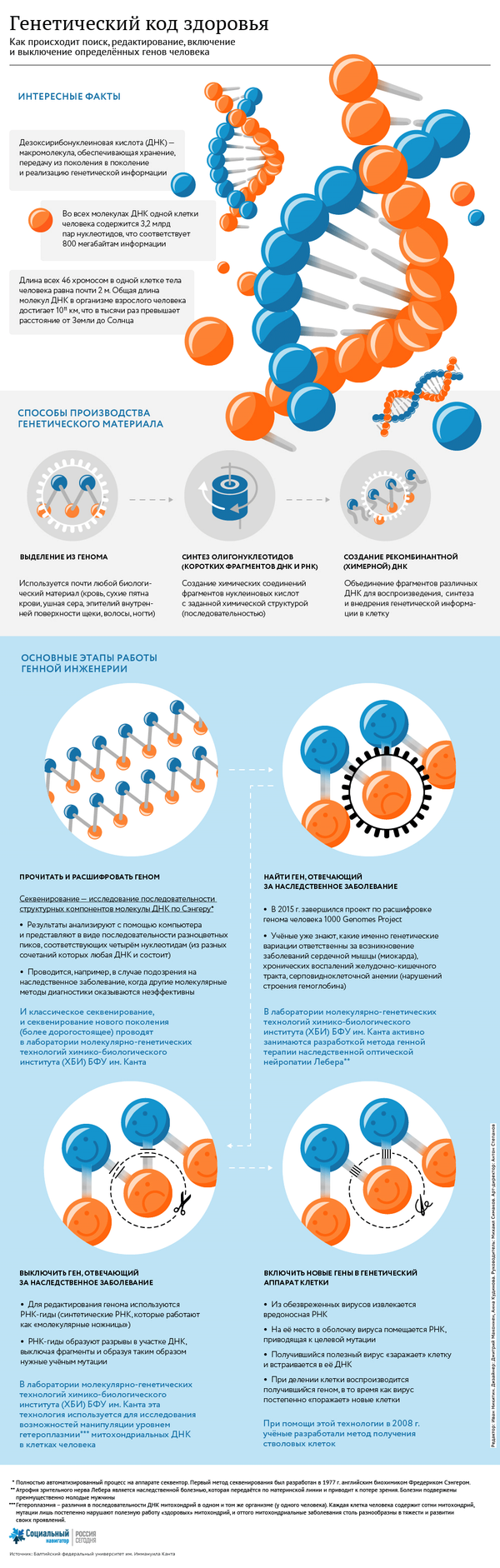 Генетический код здоровья - Sputnik Грузия
