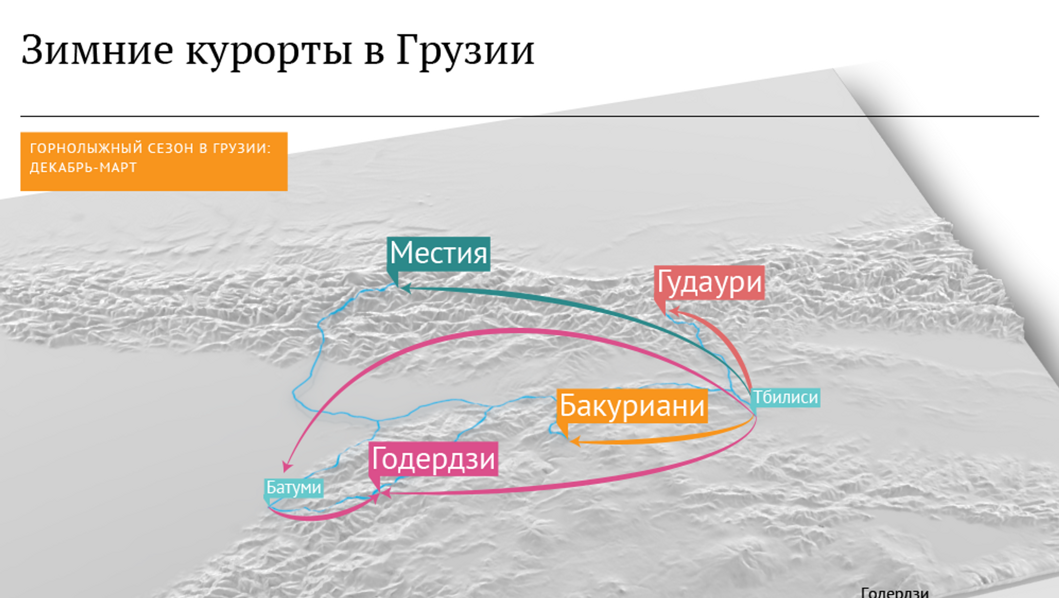 Карта мир работает в грузии сегодня