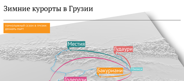 Зимние курорты Грузии - Sputnik Грузия