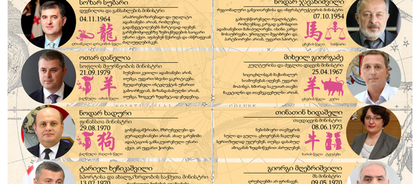 საქართველოს მთავრობის წევრების ჰოროსკოპი - Sputnik საქართველო