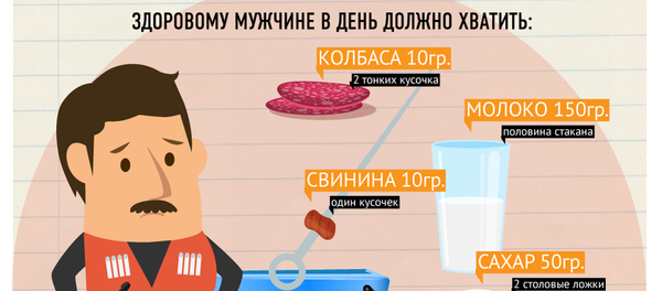 Прожиточный минимум в Грузии или Как выжить?! Прожиточный минимум в Грузии или Как выжить?! - Sputnik Грузия