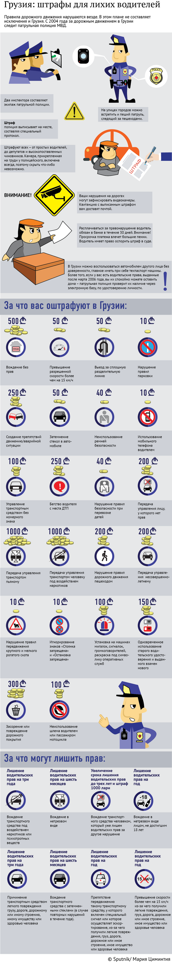 Вниманию автомобилистов - МВД Грузии приступило к публикации штрафов